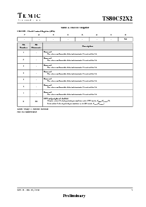 浏览型号TS80C32X2-VIEB的Datasheet PDF文件第9页