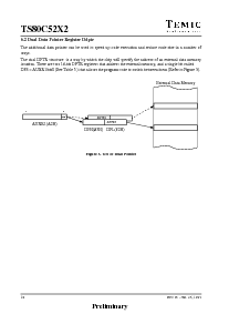 浏览型号TS80C32X2-VIEB的Datasheet PDF文件第10页