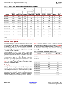 浏览型号XC2V1000-6CS144I的Datasheet PDF文件第2页