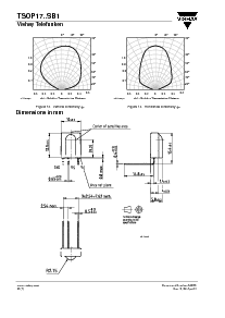 浏览型号TSOP1736SB1的Datasheet PDF文件第6页