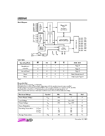 浏览型号U6264AS1C10L的Datasheet PDF文件第2页