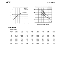 浏览型号UPC1676G的Datasheet PDF文件第3页