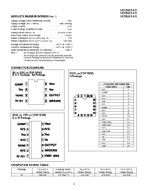 浏览型号UC2842DW的Datasheet PDF文件第2页