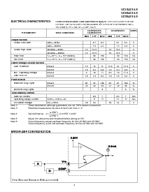 浏览型号UC2842DWTR的Datasheet PDF文件第4页