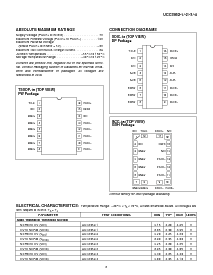 浏览型号UCC3952-的Datasheet PDF文件第2页
