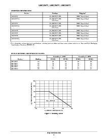 浏览型号UMC3NT1G的Datasheet PDF文件第3页