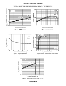 浏览型号UMC3NT1G的Datasheet PDF文件第4页