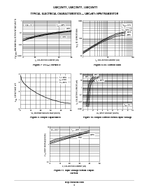 浏览型号UMC3NT1G的Datasheet PDF文件第5页