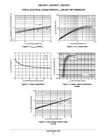浏览型号UMC3NT1G的Datasheet PDF文件第6页