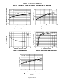 浏览型号UMC3NT1G的Datasheet PDF文件第7页