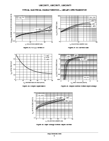 浏览型号UMC3NT1G的Datasheet PDF文件第9页
