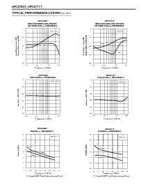 浏览型号UPC2711T-E3的Datasheet PDF文件第3页