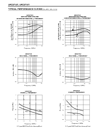浏览型号UPC2714T的Datasheet PDF文件第3页