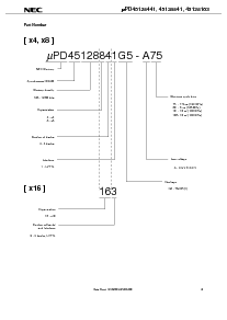 浏览型号UPD45128841G5-A10-9JF的Datasheet PDF文件第3页