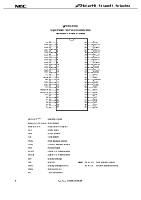 浏览型号UPD45128841G5-A10-9JF的Datasheet PDF文件第6页