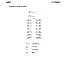 浏览型号UPD43256BGU-85L的Datasheet PDF文件第3页