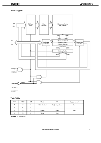 浏览型号UPD43257BGU-85LL的Datasheet PDF文件第5页