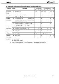 浏览型号UPD43257BGU-85LL的Datasheet PDF文件第7页