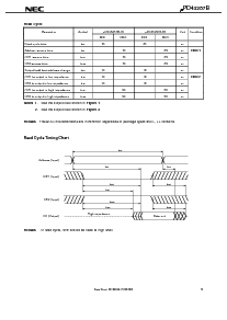 浏览型号UPD43257BGU-85LL的Datasheet PDF文件第9页