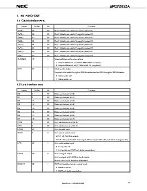 浏览型号UPD72852AGB-8EU的Datasheet PDF文件第7页