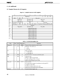 浏览型号UPD72852AGB-8EU的Datasheet PDF文件第10页