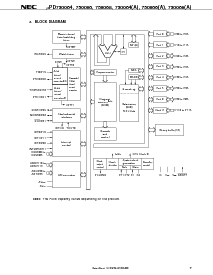 浏览型号uPD750068GTA的Datasheet PDF文件第7页