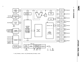 浏览型号UPD75008的Datasheet PDF文件第8页