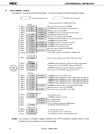 浏览型号UPD78F0034AGB-8EU的Datasheet PDF文件第2页