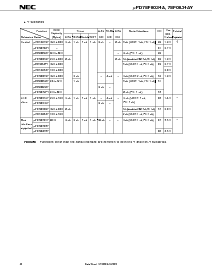 ͺ[name]Datasheet PDFļ4ҳ