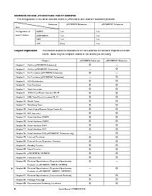 浏览型号UPD78F0078的Datasheet PDF文件第8页