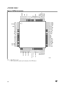 浏览型号UPSD3233B-24U6的Datasheet PDF文件第6页