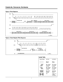 浏览型号X25168S8I的Datasheet PDF文件第7页