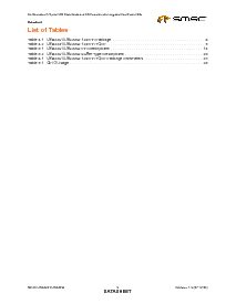 浏览型号USB2232-NU-03的Datasheet PDF文件第5页