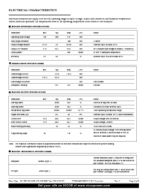 浏览型号V300B28C500B的Datasheet PDF文件第2页