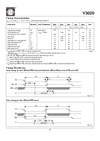 ͺ[name]Datasheet PDFļ6ҳ