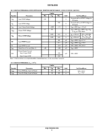 浏览型号74LS08的Datasheet PDF文件第2页