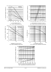 浏览型号KBPC3510GS的Datasheet PDF文件第2页