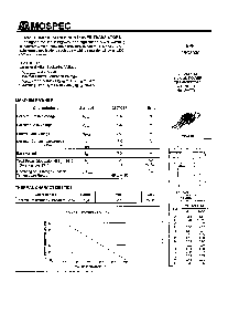 浏览型号2SC3039的Datasheet PDF文件第1页