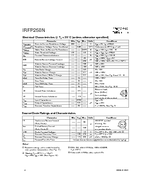 浏览型号IRFP250N的Datasheet PDF文件第2页