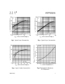 浏览型号IRFP250N的Datasheet PDF文件第3页