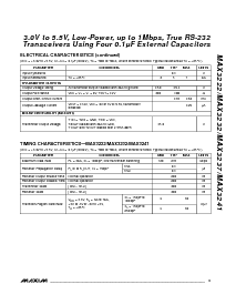 浏览型号MAX3232CWE的Datasheet PDF文件第3页