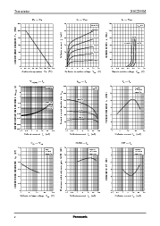 ͺ[name]Datasheet PDFļ2ҳ