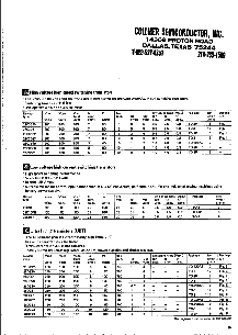 浏览型号2SC2437的Datasheet PDF文件第2页