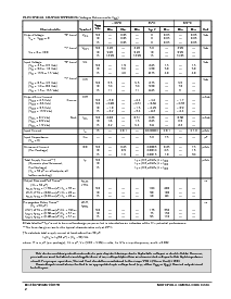 浏览型号MC14070BCL的Datasheet PDF文件第2页