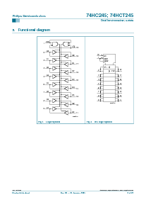 浏览型号74HC245N的Datasheet PDF文件第3页