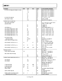 浏览型号ADM1041ARQ的Datasheet PDF文件第8页
