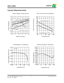 浏览型号APL1084-ZC-TRL的Datasheet PDF文件第4页
