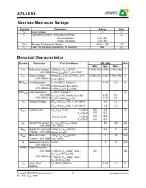 浏览型号APL1084-UC-TU的Datasheet PDF文件第2页