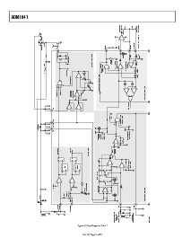 浏览型号ADM1041ARQ-REEL7的Datasheet PDF文件第4页