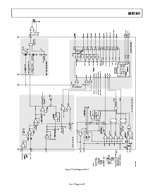 浏览型号ADM1041ARQ-REEL7的Datasheet PDF文件第5页